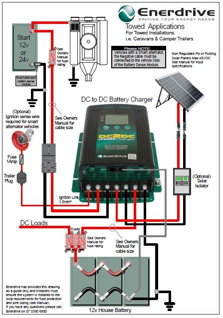 Enerdrive Epower Dc To Dc Battery Charger 40amp 12 Volt En3dc40