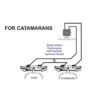 Admiral Twin COMPACT DCFL8  Twin Outboard Steering Kit OBKIT1 twin Cylinder Kit with Fluid Link