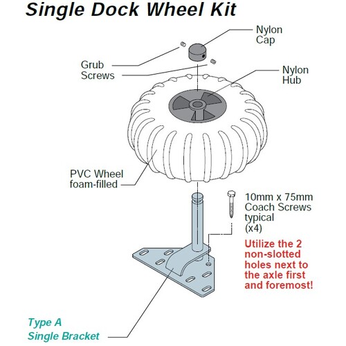 Supafend Single Dock Wheel Kit - Complete Wheel and Bracket Kit